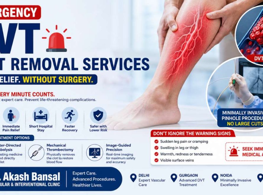 Emergency DVT Treatment Delhi | Fast Leg Clot Removal